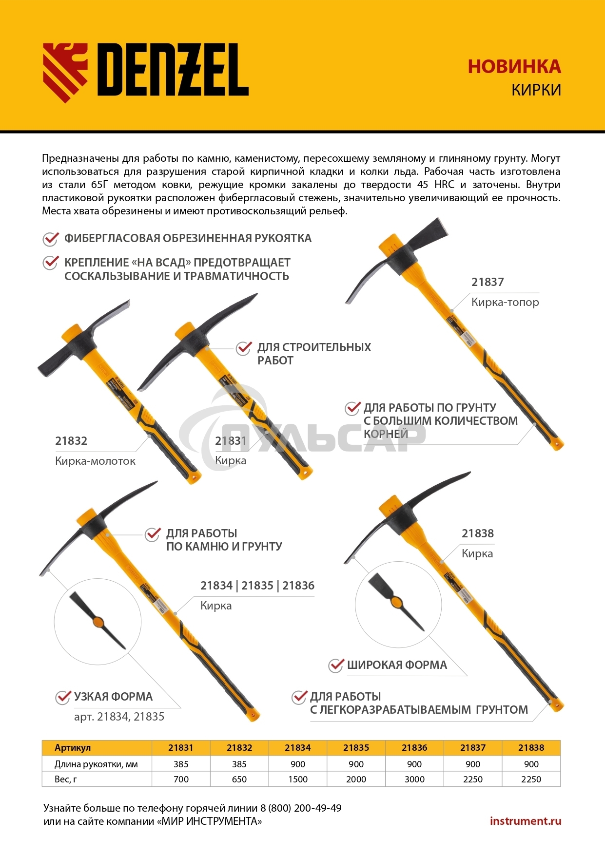 Кирка-молоток 650 г, фибергласовая обрезиненная рукоятка 385 мм Denzel