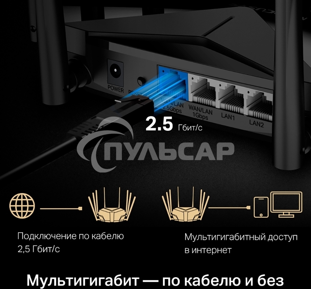 Маршрутизатор AX6000 Dual-Band Wi-Fi 6 Router