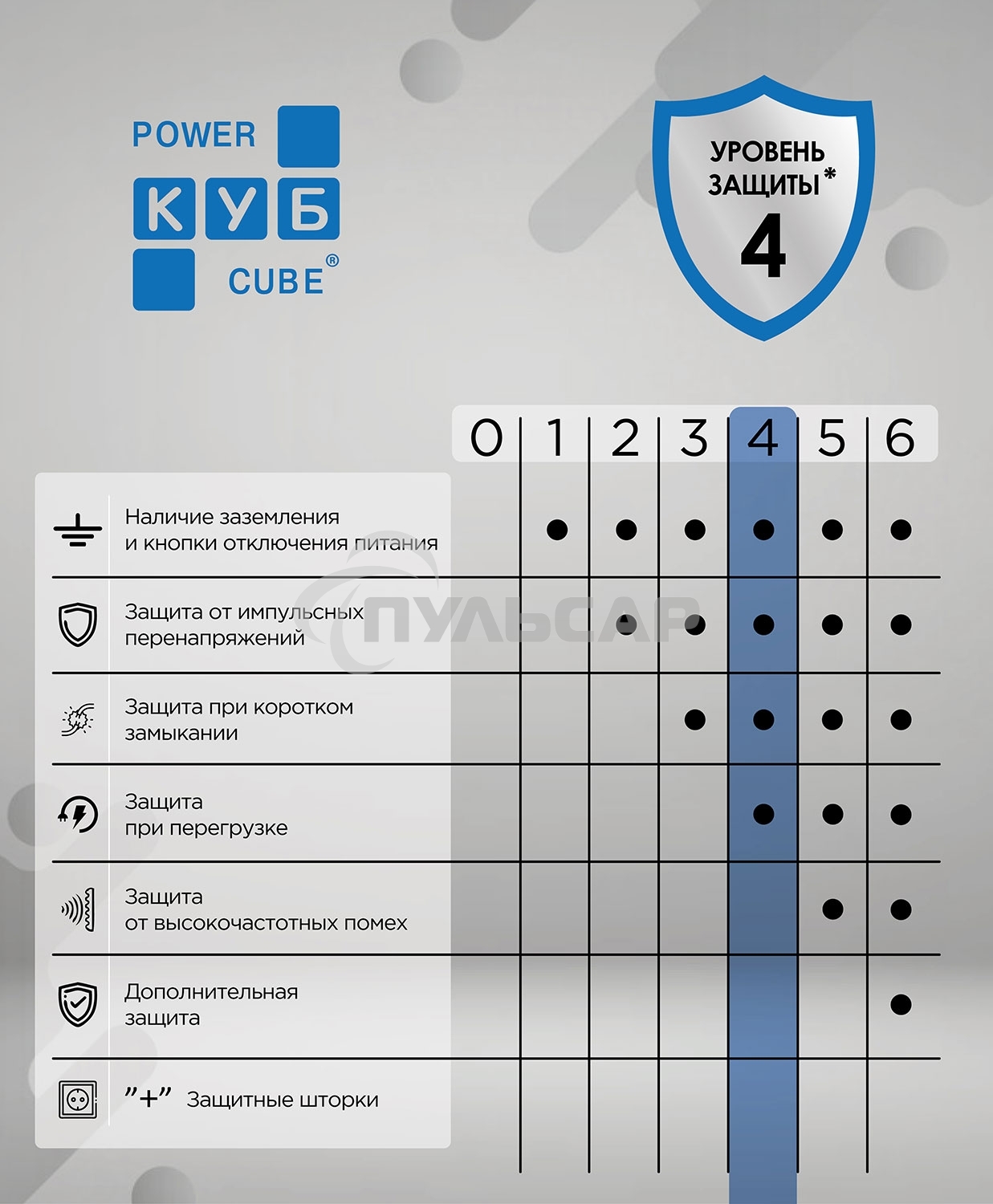 Фильтр-удлинитель PC 3м 6р, черный 16А, SPG6-B1