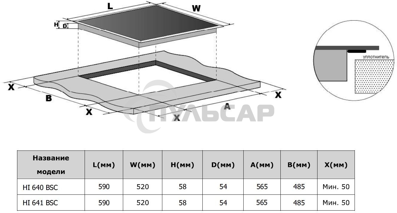 Индукционная варочная панель Weissgauff HI 640 BSC