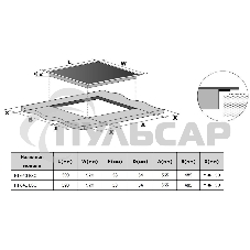 Индукционная варочная панель Weissgauff HI 640 BSC