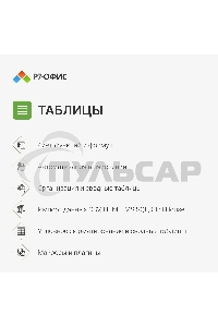 Офисное приложение Р7-Офис Для Малого бизнеса (R7DT.RTL.15.1Y.BE)