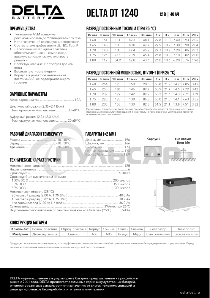 Батарея Delta DT 1240 (12V, 40Ah)