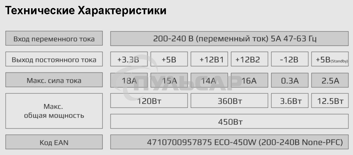 Блок питания Aerocool / Formula ECO-450W, 450Вт, 120мм, серебро