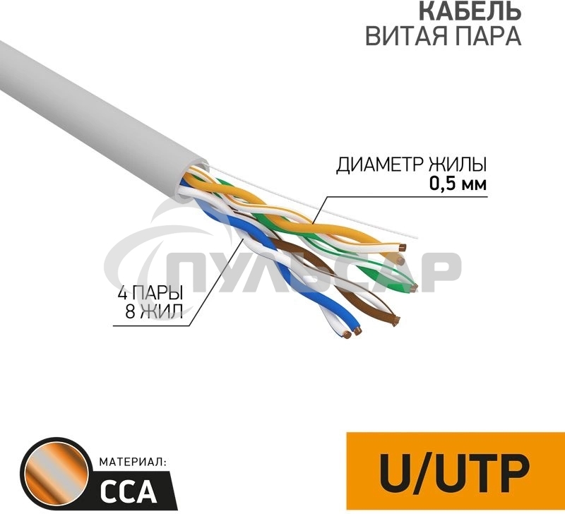 Кабель Proconnect (01-0043-3) Кабель UTP CAT5e 4 пары (305м) 0.51 мм CCA