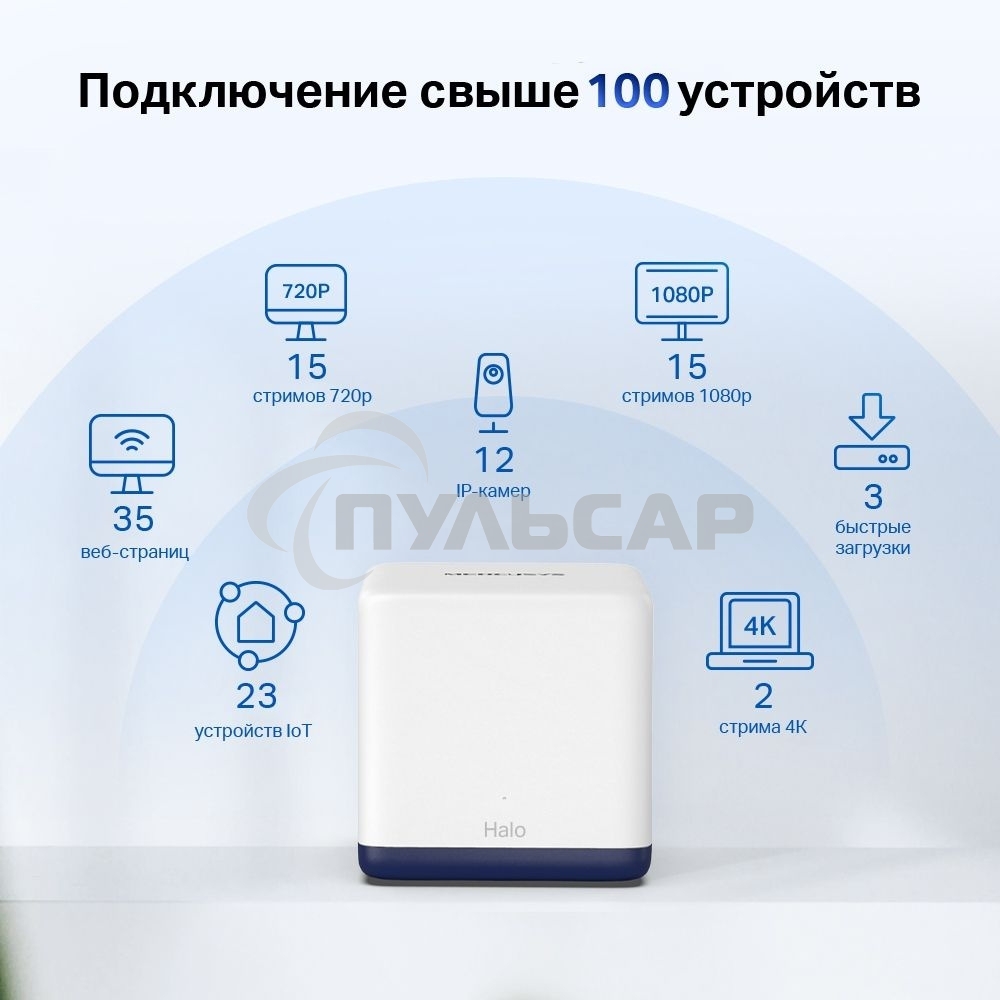 Система Mercusys MESH AC1900 Whole Home Mesh Wi-Fi System, 3× Internal Antennas, 3×Gb ports (WAN/LAN) (2-pack)