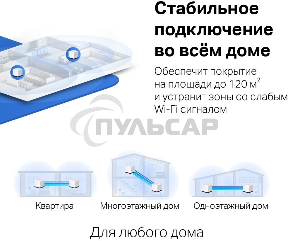 Система Mercusys MESH AC1900 Whole Home Mesh Wi-Fi System, 3× Internal Antennas, 3×Gb ports (WAN/LAN) (2-pack)