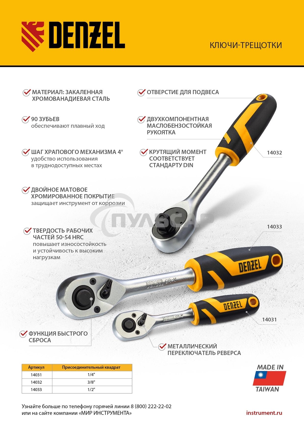 Ключ-трещотка Denzel 1/4