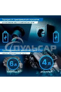 Контроллер питания TrendVision Hardware Kit (miniUSB)