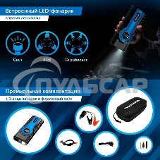 Контроллер питания TrendVision Hardware Kit (miniUSB)