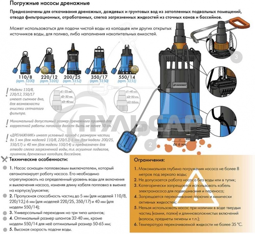 Насос погружной ДРЕНАЖНИК 350/17