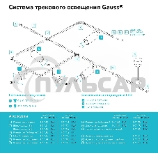 Коннектор для встраиваемых трековых шинопроводов Gauss (+) черный