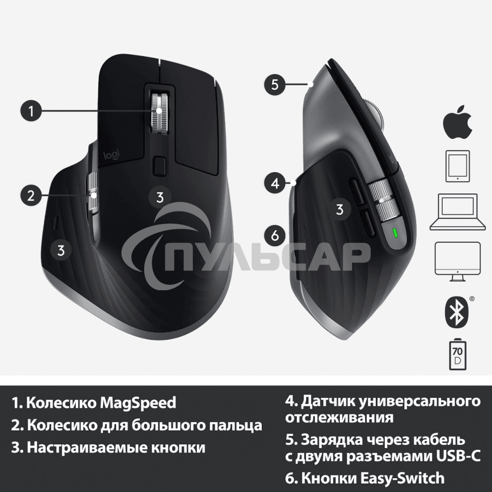 Мышь беспроводная Logitech MX Master 3s графитовый, 8000 dpi, радиоканал, Bluetooth, USB, кнопки - 7