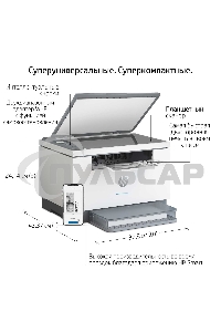 МФУ лазерное HP LaserJet M236dw (9YF95A), A4, ч/б, печ. до 29 стр/мин., 600 x 600 dpi, USB, RJ-45, Wi-Fi, Air Print, Mopria