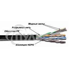 Кабель Lanmaster TWT-5EUTP-OUT кат.5е внешний 305м Кабель Lanmaster TWT-5EUTP-OUT кат.5е внешний 305м