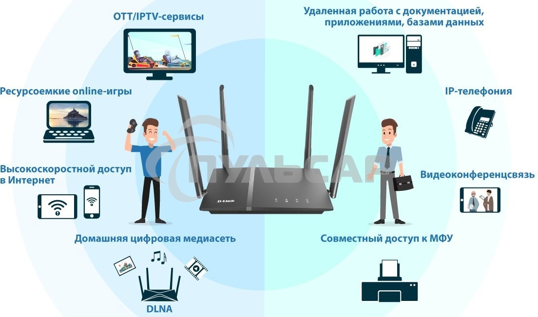 Роутер D-Link DIR-1260/RU/R1A, Wireless AC1200 2x2 MU-MIMO Dual-band Gigabit Router with 1 10/100/1000Base-T WAN port, 4 10/100/1000Base-T LAN ports and 1 USB port.802.11b/g/n/ac compatible, up to 300 Mbps
