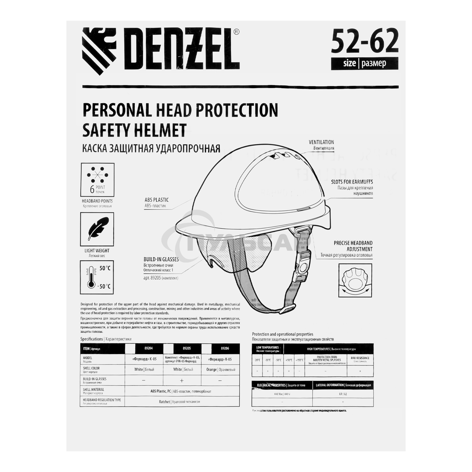 Каска защитная ударопрочная, ABS/PC, плавная регулировка, модель 