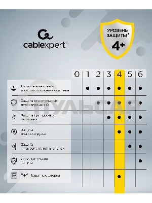 Сетевой фильтр Cablexpert Tower TWR-9-U4-W-2, 9р, 16А, 4хUSB, 3.1А, 2м, ур.защиты 4+, белый, коробка