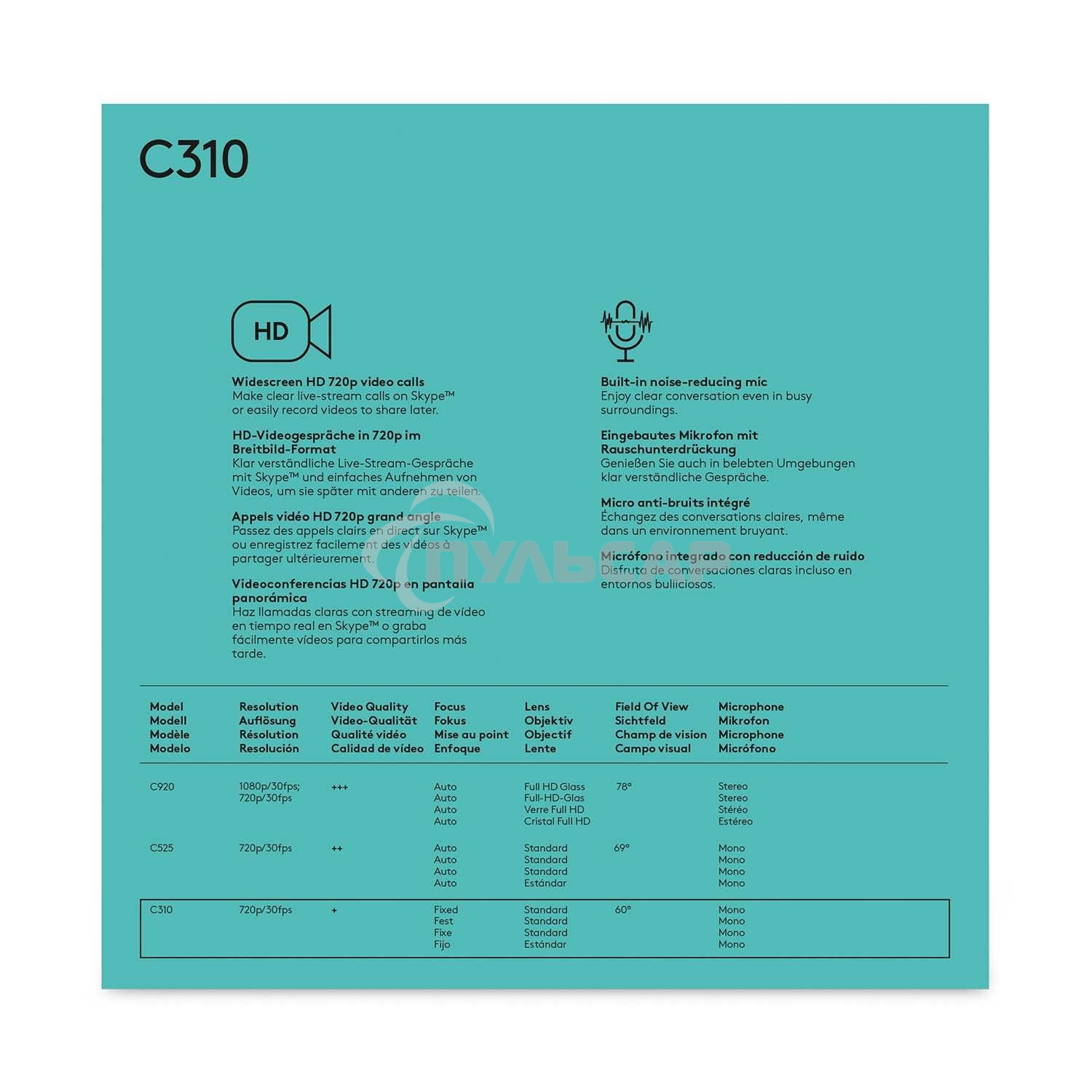 Веб-камера Logitech HD Webcam C310