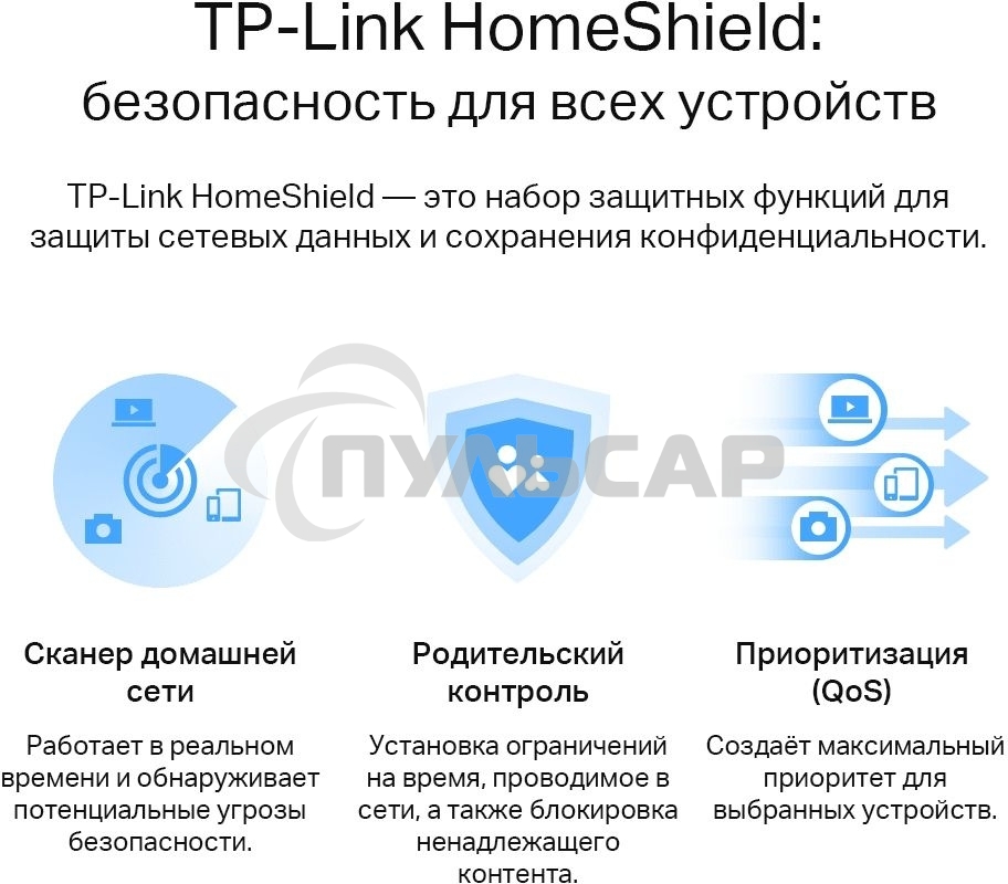 Двухдиапазонный гигабитный Wi-Fi 6 роутер TP-Link Archer AX53 AX3000