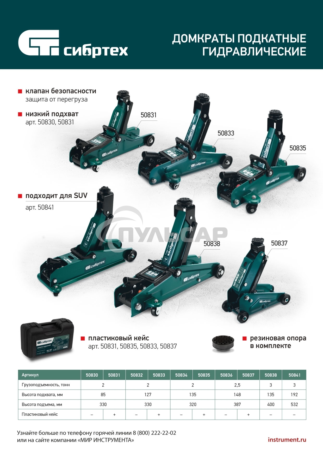 Домкрат гидравлический подкатной Сибртех 3 т, 192-532 мм, SUV