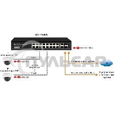 Коммутатор Osnovo SW-71802/L неуправляемый