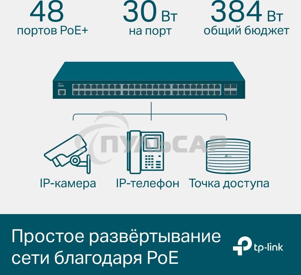 Коммутатор 48-port Gigabit PoE+ L2+ switch, 48 802.3af/at PoE+ ports, 4 Gb SFP slots, 1 RJ-45 + 1Micro-USB console ports, 348W PoE budget