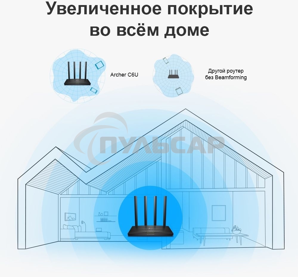 Роутер беспроводной TP-Link Archer C6U AC1200 10/100/1000BASE-TX/4G ready черный
