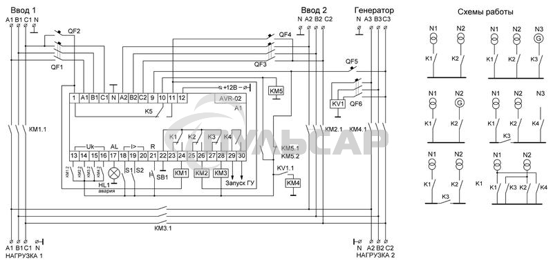 Устройство управления резервным питанием AVR-02 (3х400В+N; 5 перекл. х8А; IP20) F&F EA04.006.004