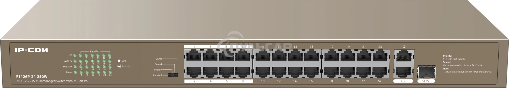 Коммутатор IP-COM F1126P-24-250W PoE неуправляемый 26-Ports 10/100 Mbps Base-TX + 1-Port 1000 Base-X SFP / 24-Ports PoE (PoE бюджет 230W)