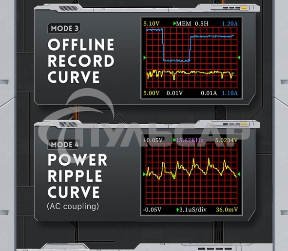 Тестер USB FNIRSI-FNB48P