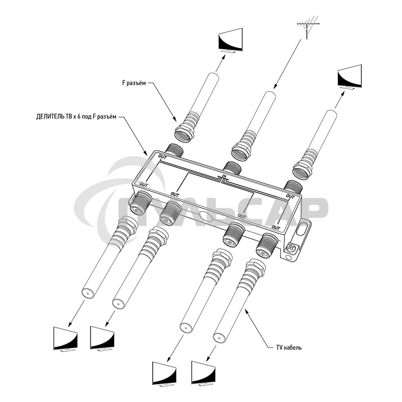 Делитель ТВ х 6 под F разъем 5-1000 МГц PROCONNECT