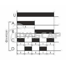 Реле времени PCU-510 (многофункц. 230В 2х8А 2перекл. IP20 монтаж на DIN-рейке) F&F EA02.001.009